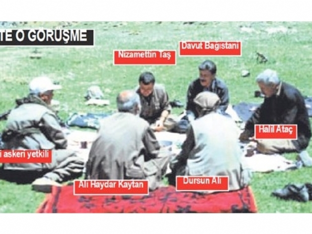 PKK - ABD Iliskisinin Kaniti