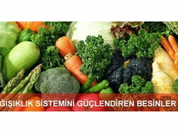 Bagisiklik Sisteminiz Yeterince Güçlü mü ?