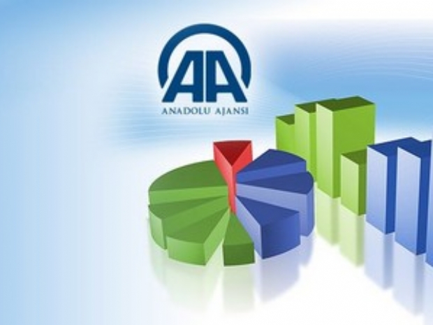 Dış ticaret verileri açıklanıyor