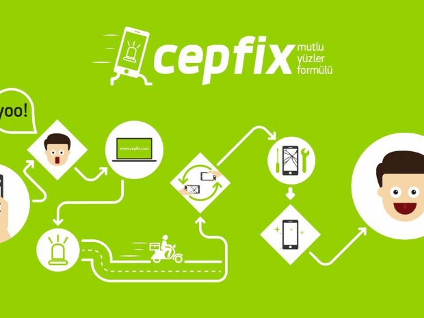 Cepfix, iPad tamir servisi hizmeti vermeye başladı